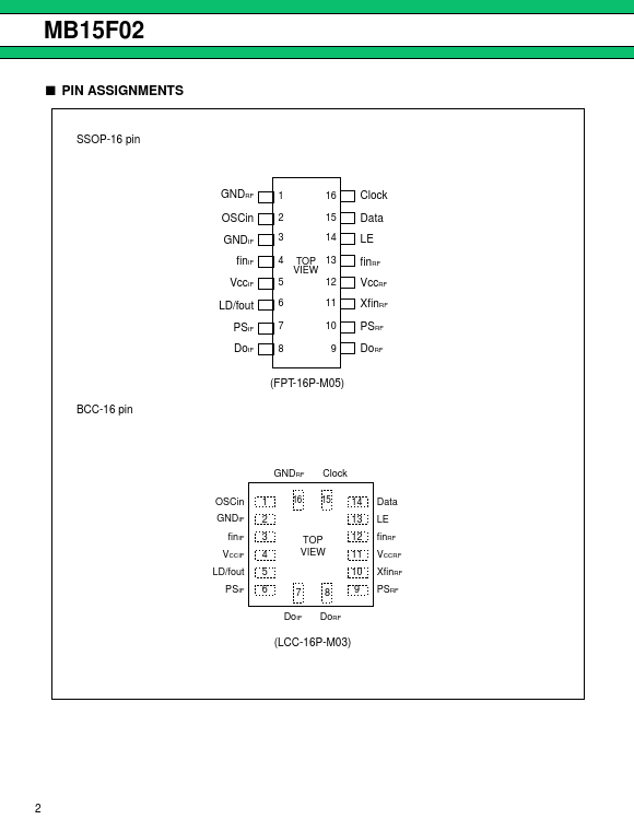 MB15F02