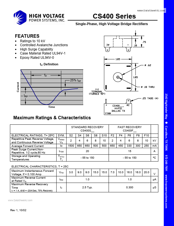 CS400