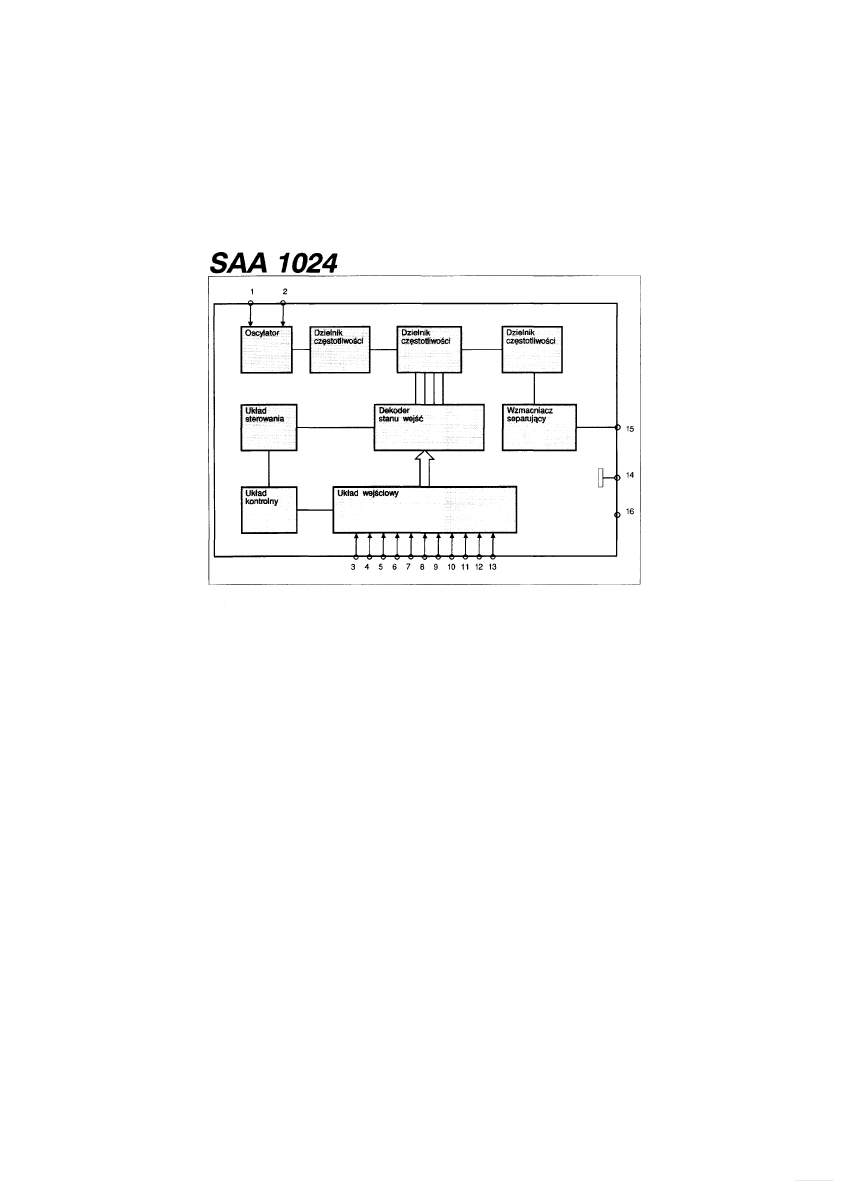 SAA1024