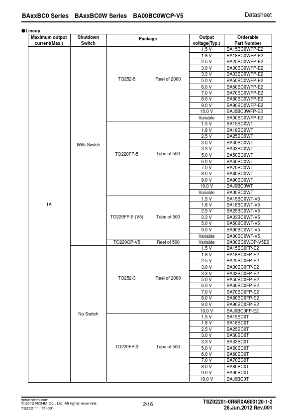 BA18BC0WFP-E2