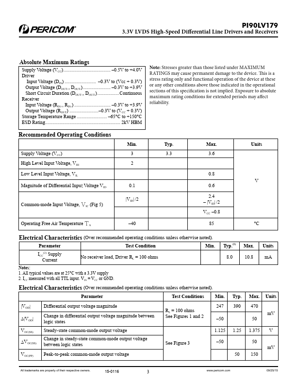 PI90LV179