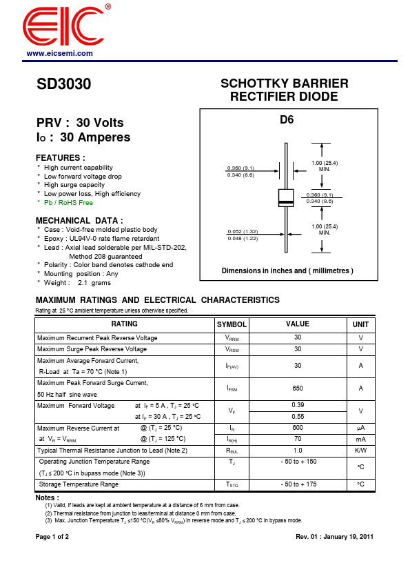 SD3030