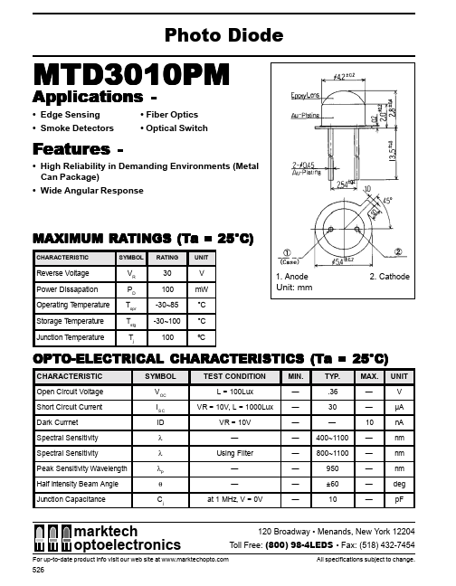 MTD3010PM