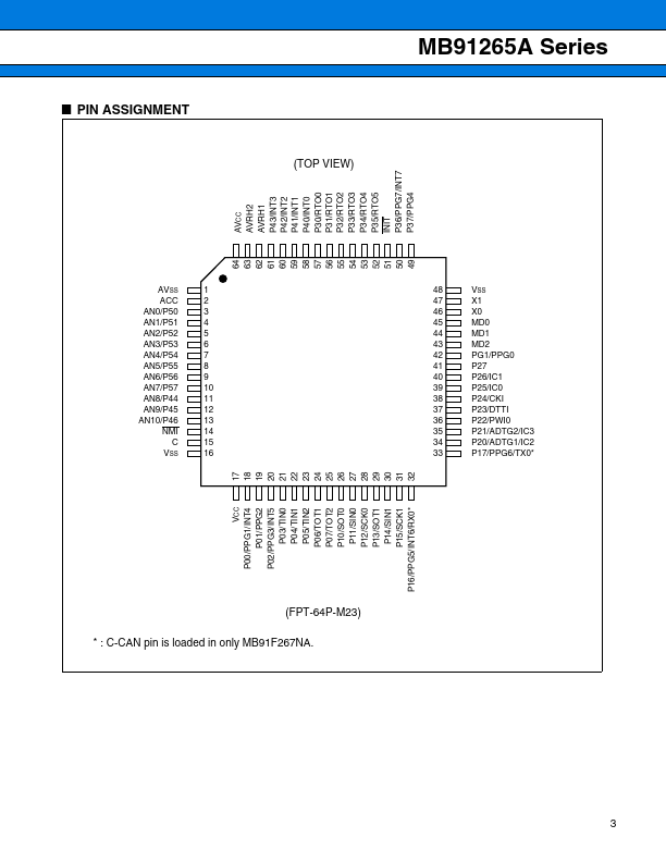 MB91265A