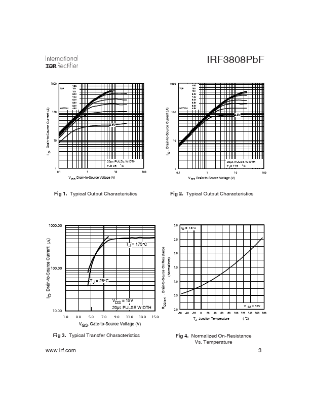 IRF3808PBF