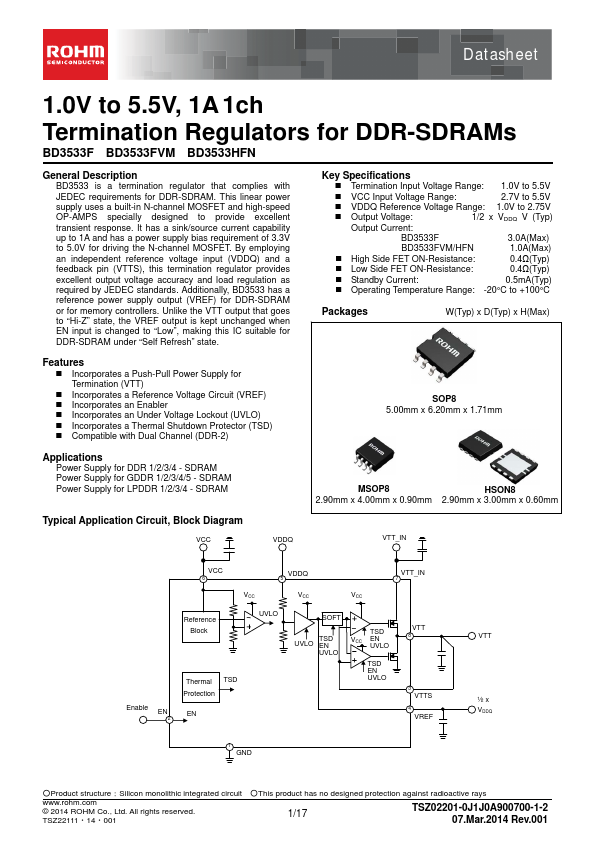 BD3533FVM