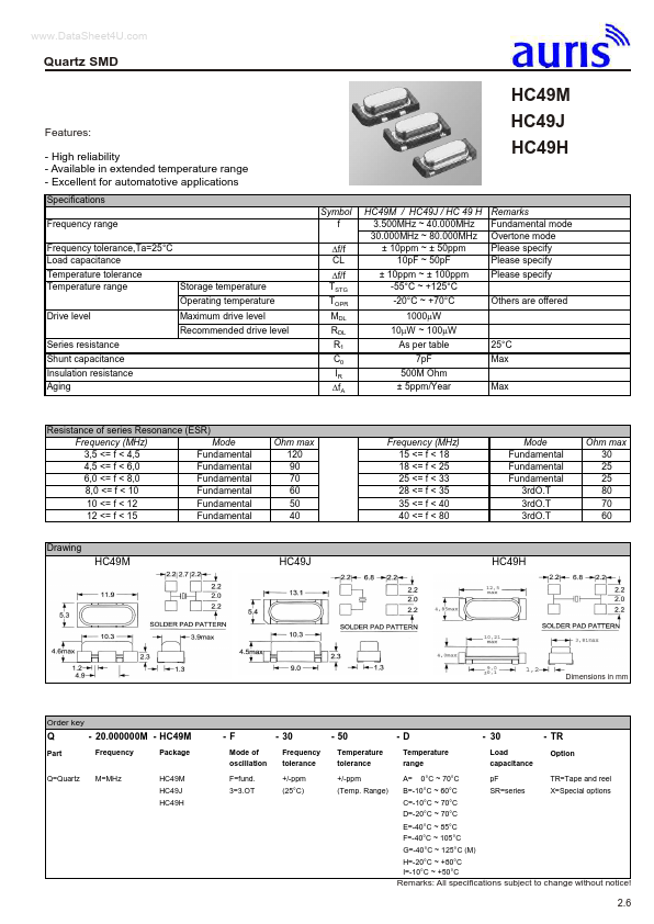 HC49M