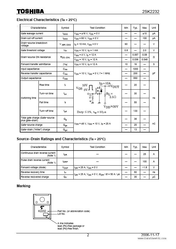 K2232