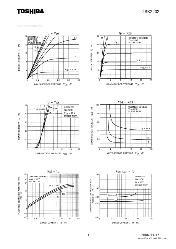 K2232