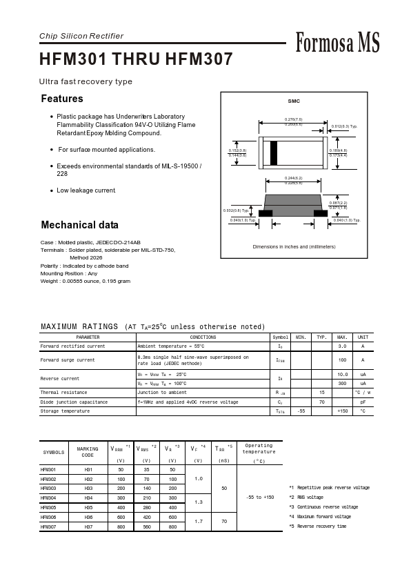 HFM307