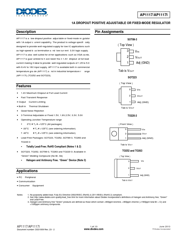 AP1117I