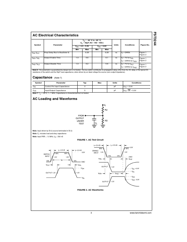 FST3244MTC