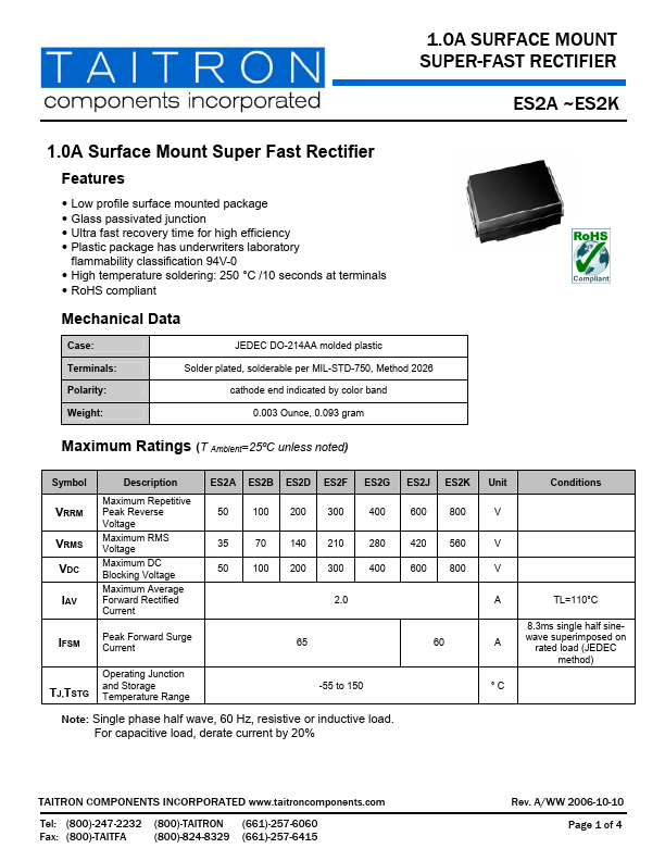 ES2A