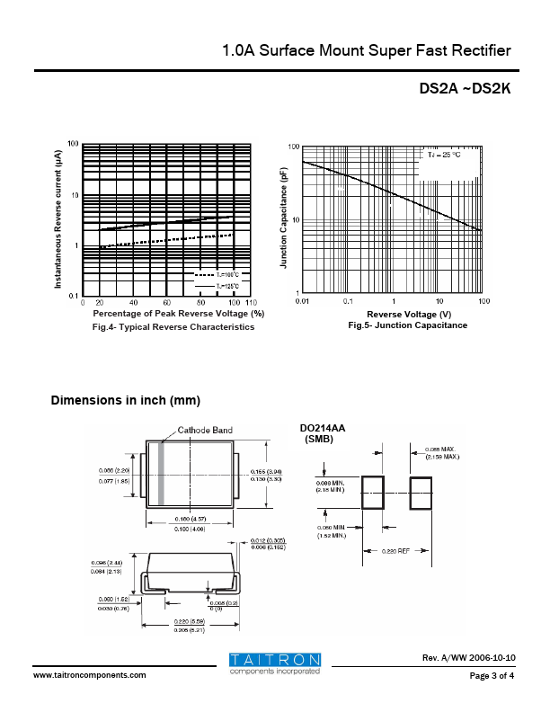 ES2A