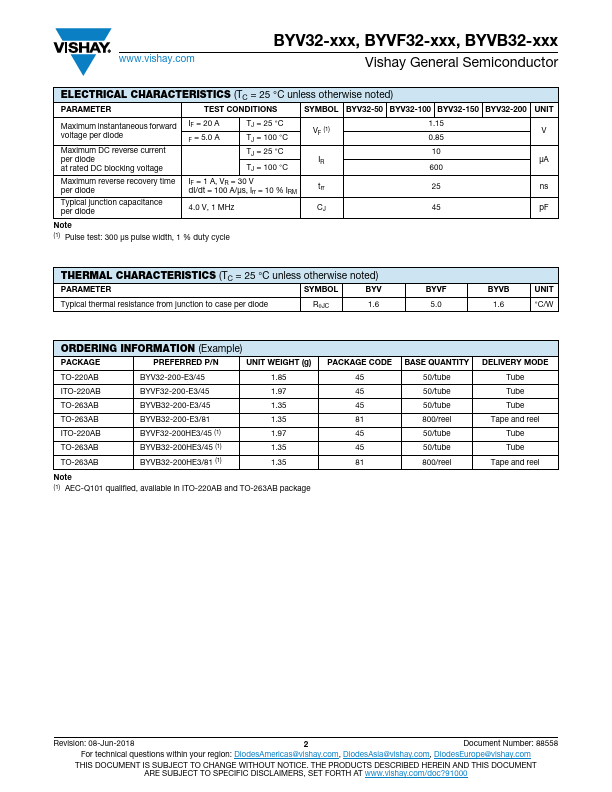 BYVB32-50