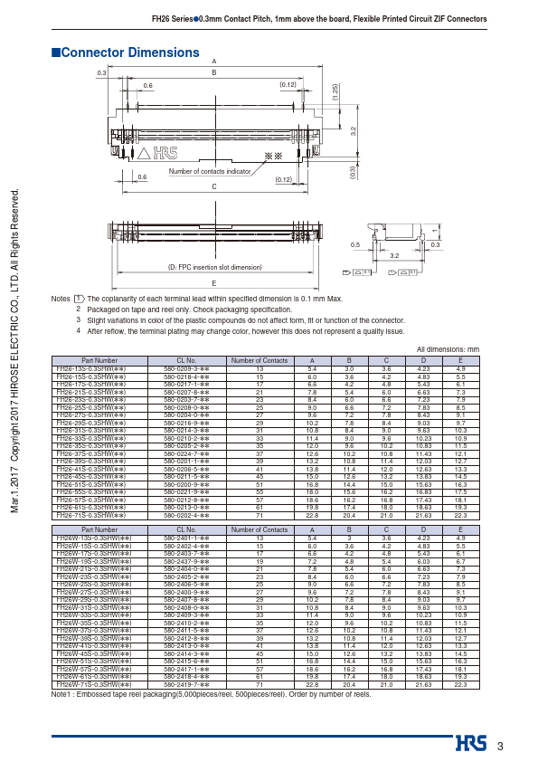 FH26W-27S-0.3SHW