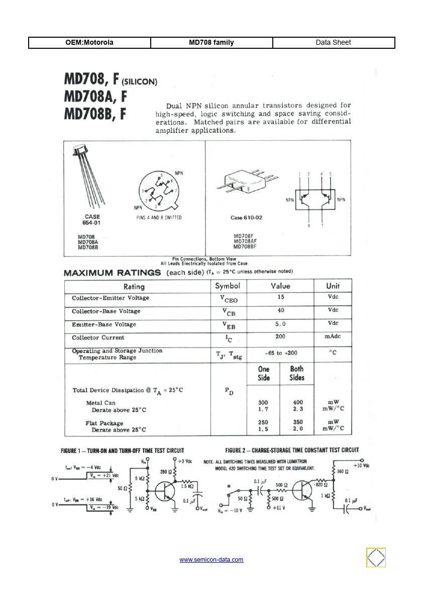 MD708A