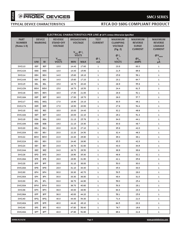 SMCJ8.5A