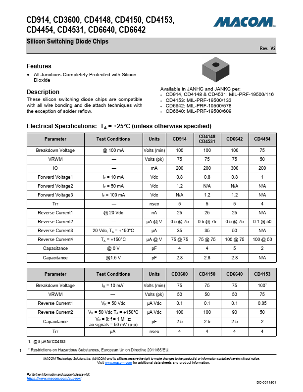 CD4531