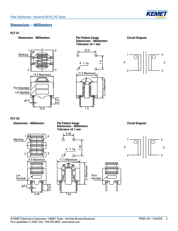 PLT-02