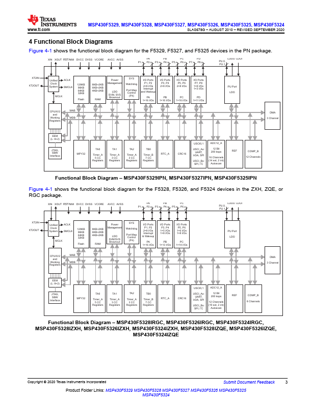 MSP430F5326