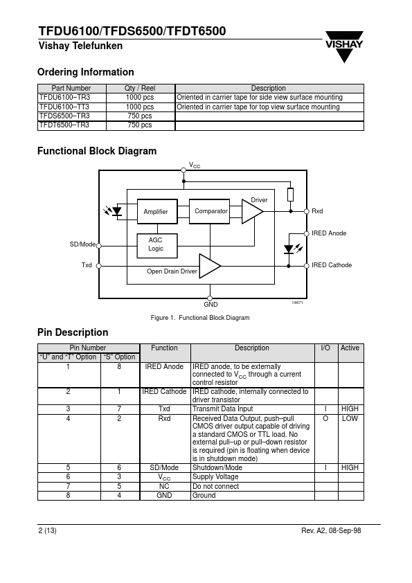 TFDS6500