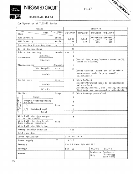 TLCS-47