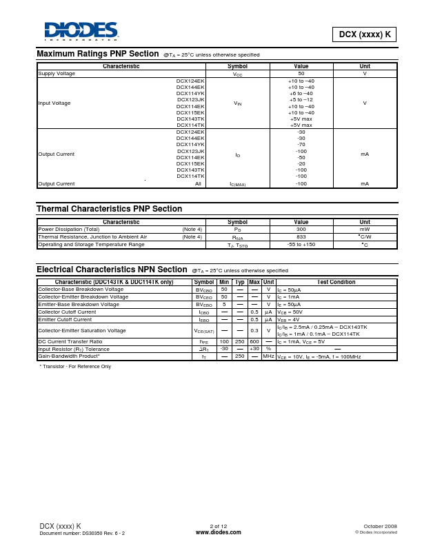 DCX115EK