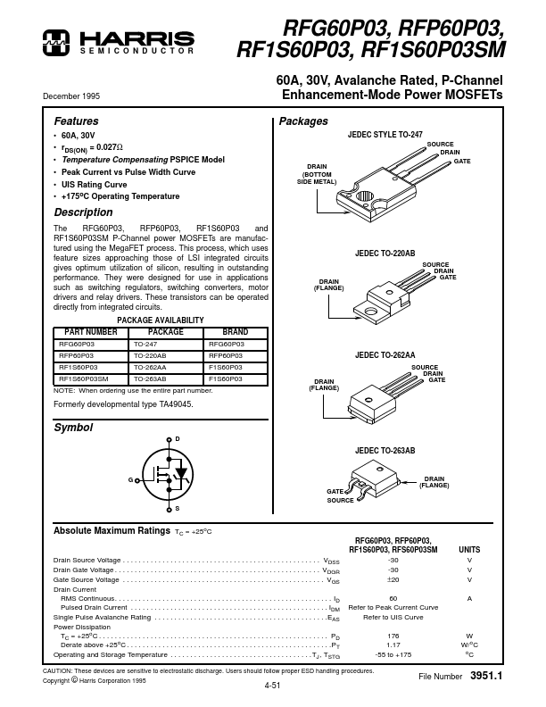 RFG60P03