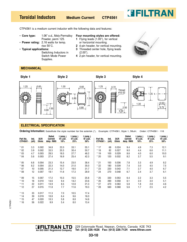 CTP4561