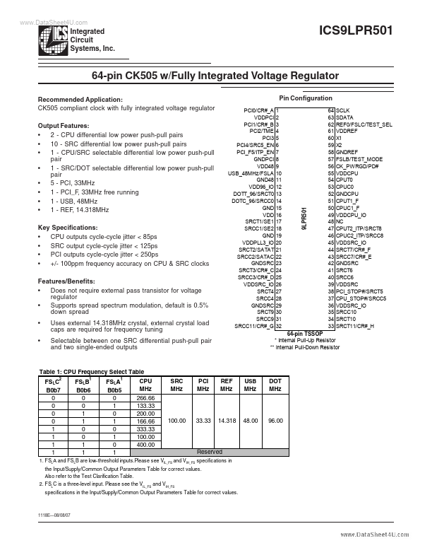 ICS9LPR501