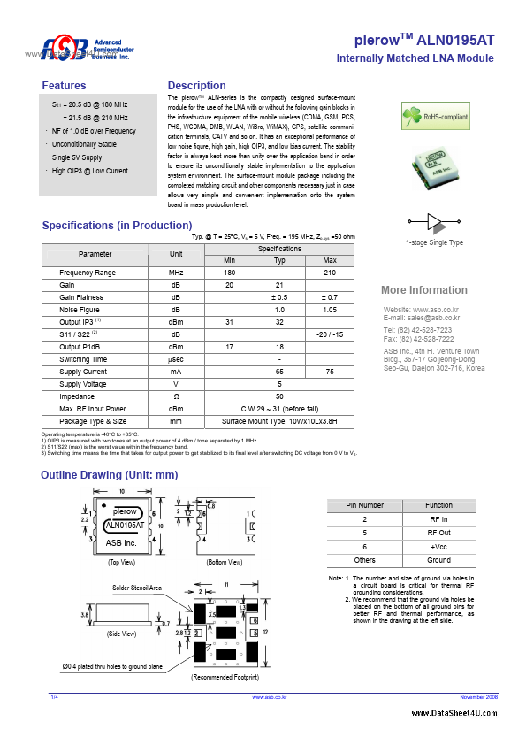 ALN0195AT