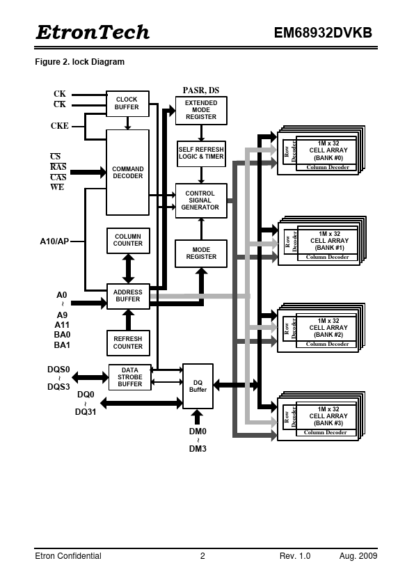 EM68932DVKB