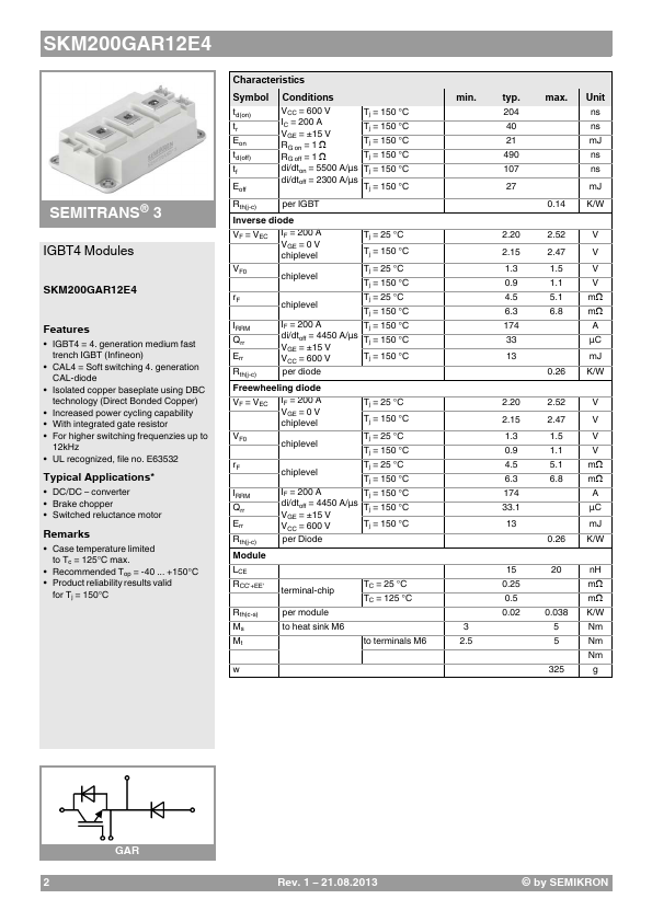 SKM200GAR12E4