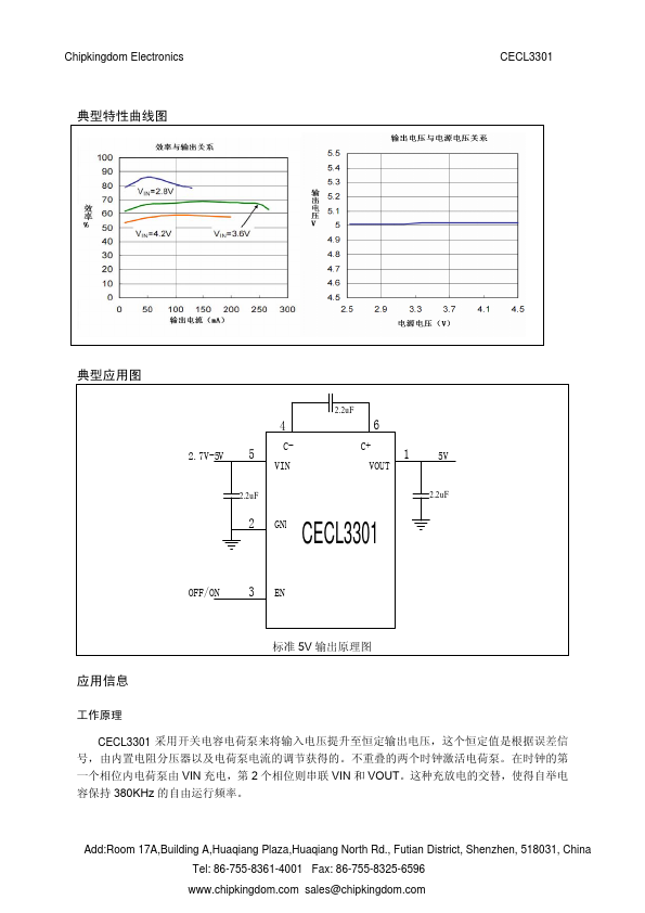 CECL3301