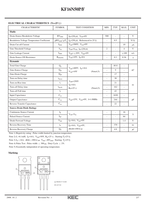 KF16N50P