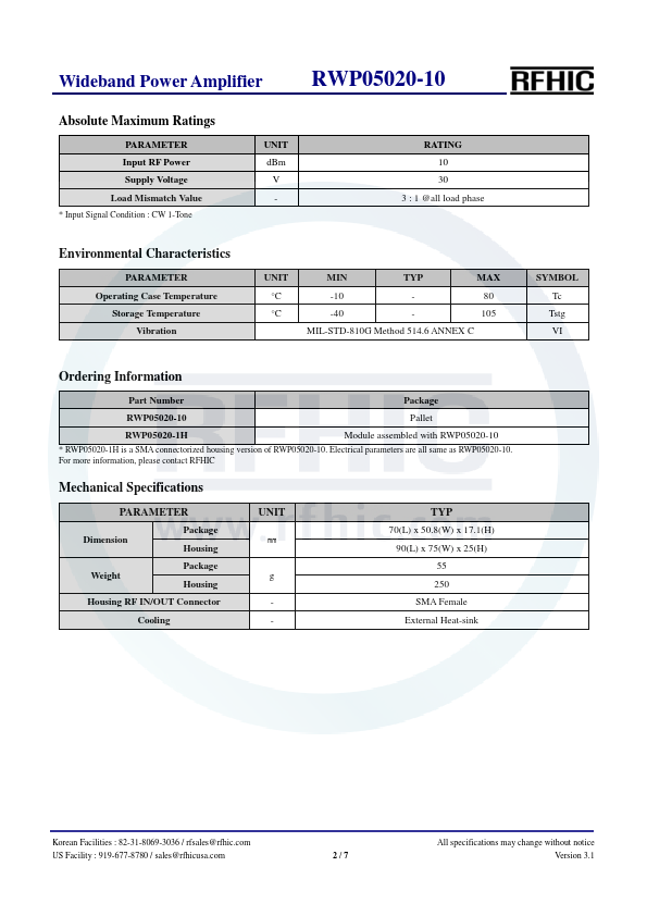 RWP05020-10