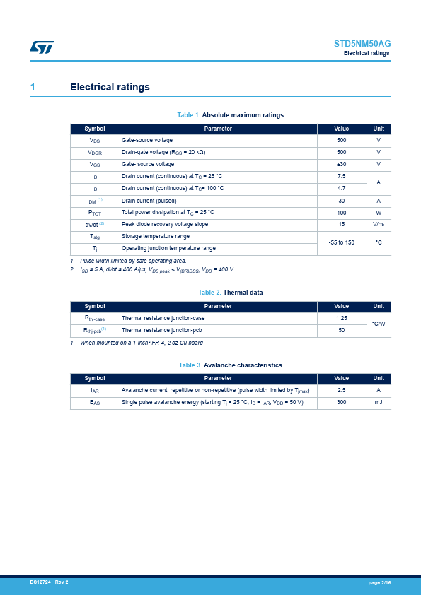 STD5NM50AG