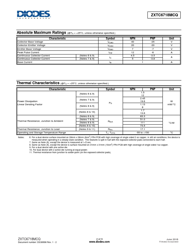 ZXTC6718MCQ