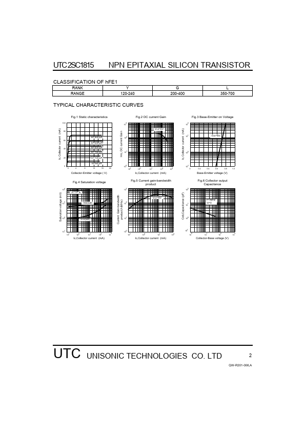 UTC2SC1815