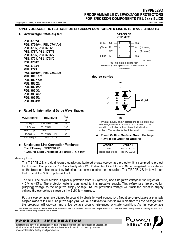 TISPPBL2SD