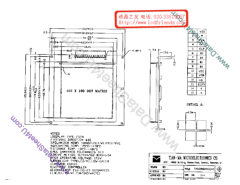 TM160160A