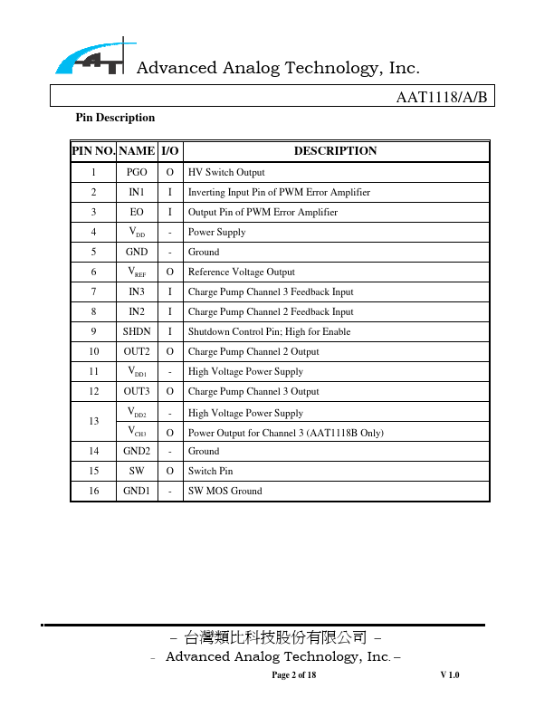 AAT1118A