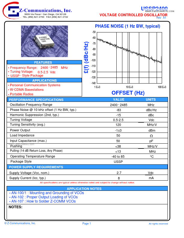 USSP2400