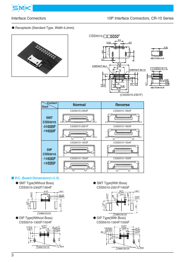 CSS5010-1903F