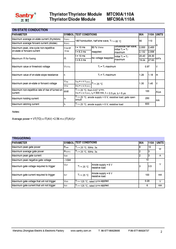 MFC110A