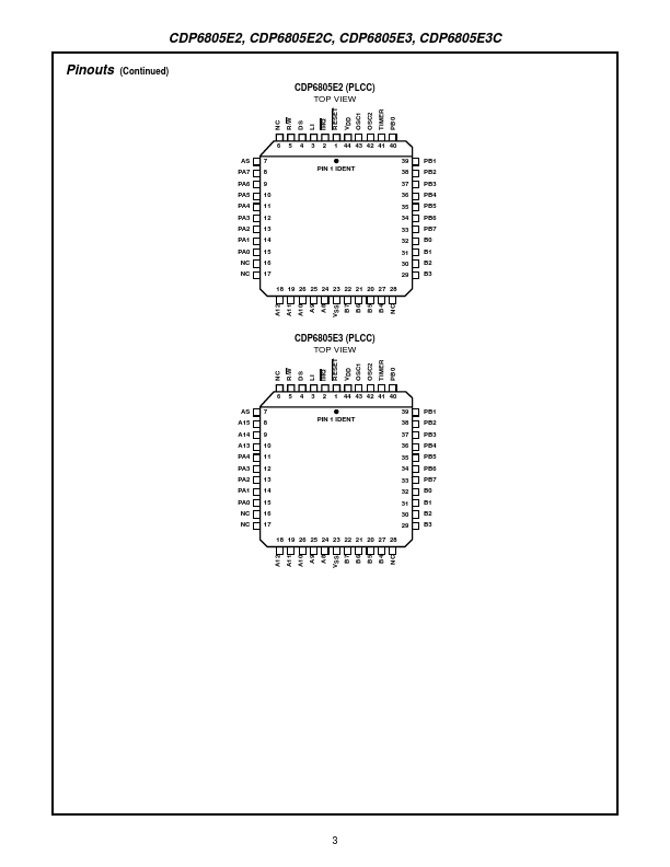 CDP6805E3