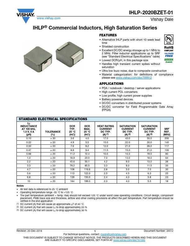 IHLP-2020BZET-01