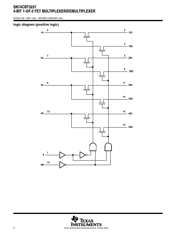 SN74CBT3257