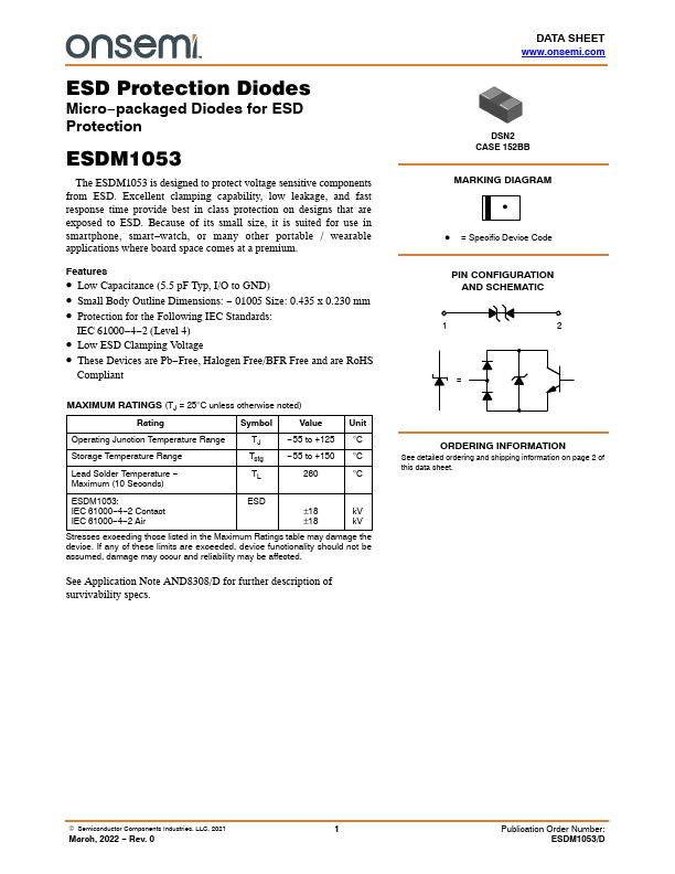 ESDM1053